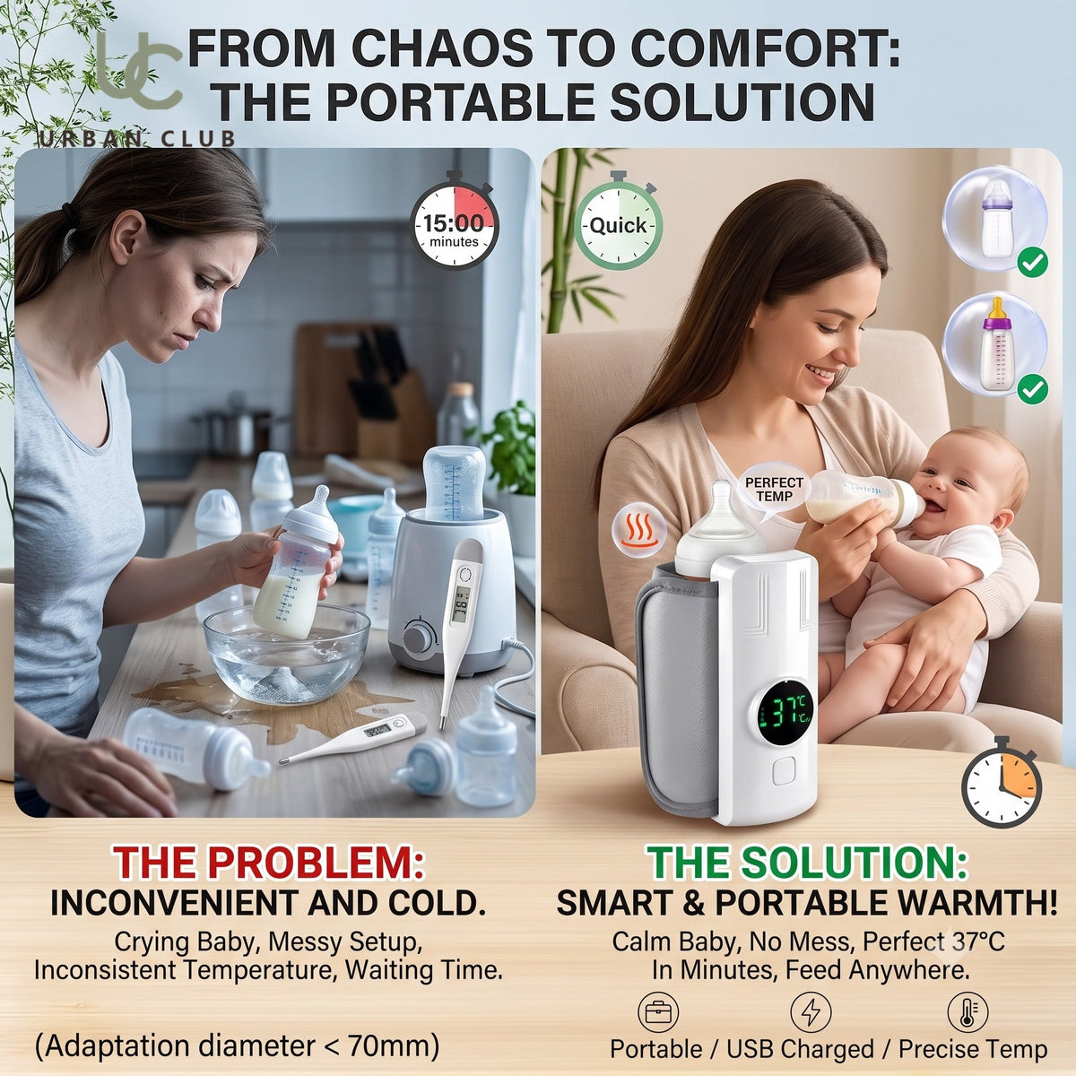 Portable Rechargeable Baby Bottle Warmer