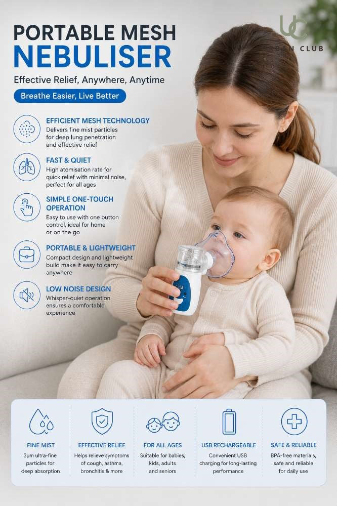 Portable Mesh Nebulizer