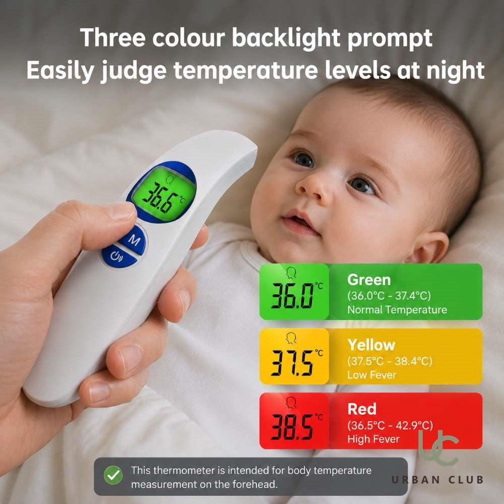 3 In1 Digital Touchless Forehead Thermometer