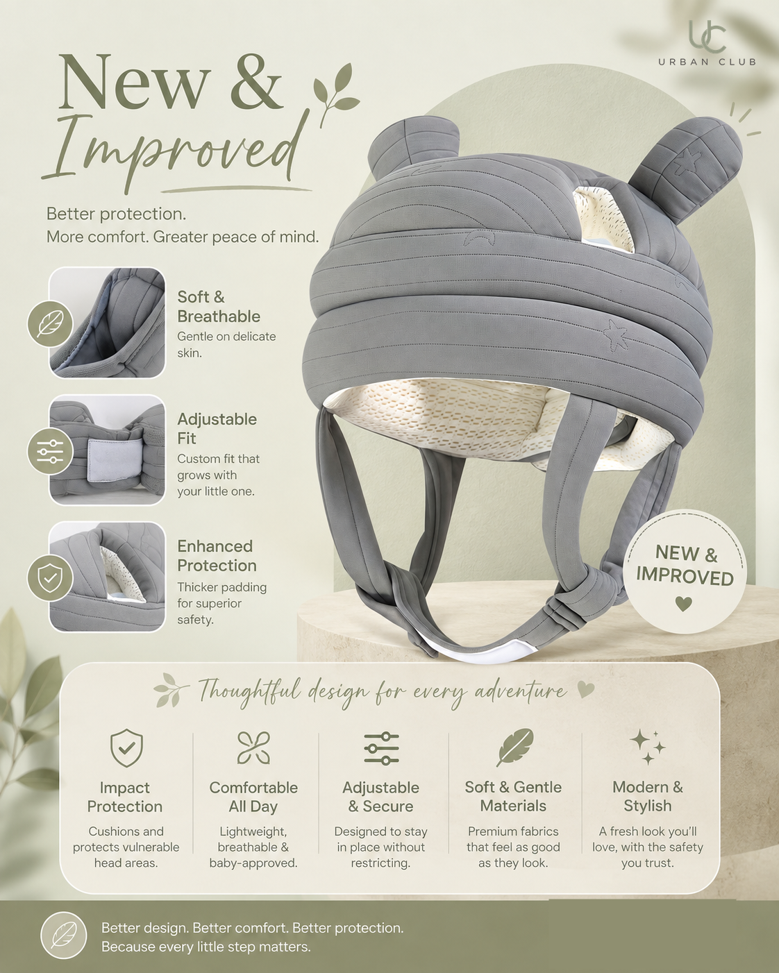 Little Explorer Baby Head Protection Helmet — features and benefits